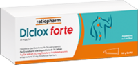 Diclox forte 20 mg/g Gel*